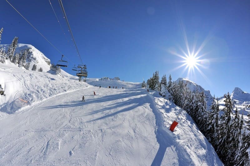 Ski passes