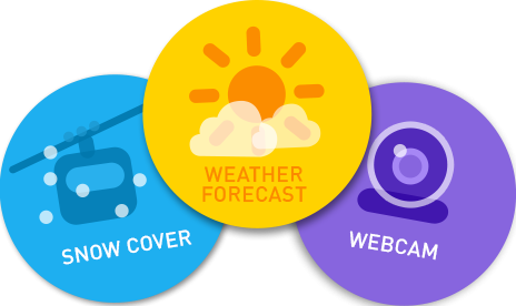 Weather forecast, snow report & webcam in Chatel