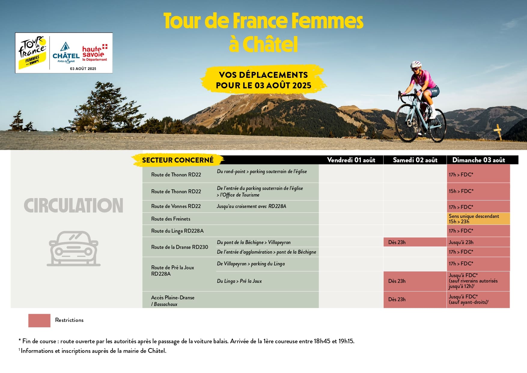 Traffic plan Châtel Tour de France Femmes 3/08/25 page 1